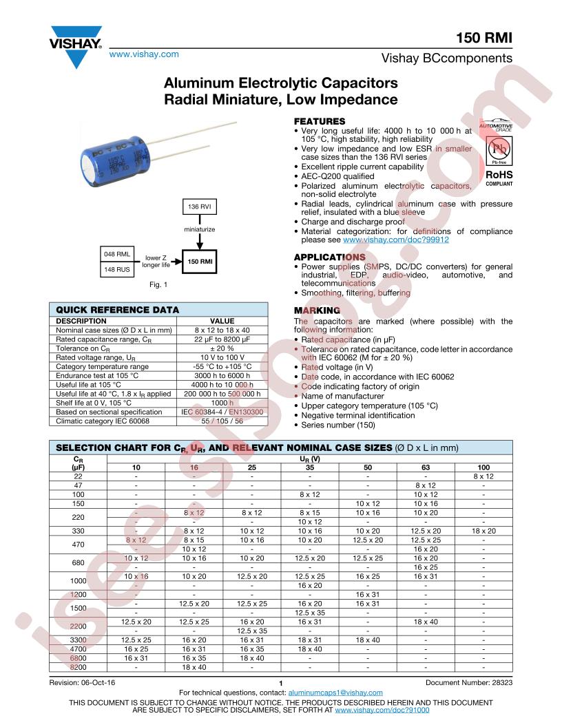 150RMI_16