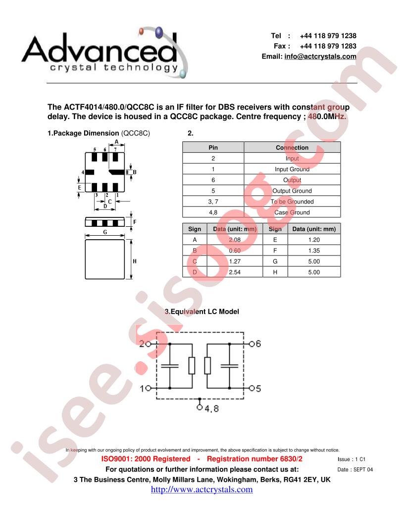 ACTF4014