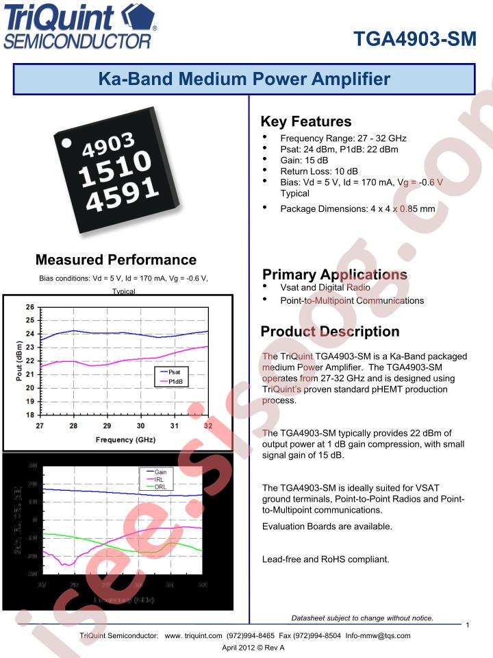 TGA4903-SM_15