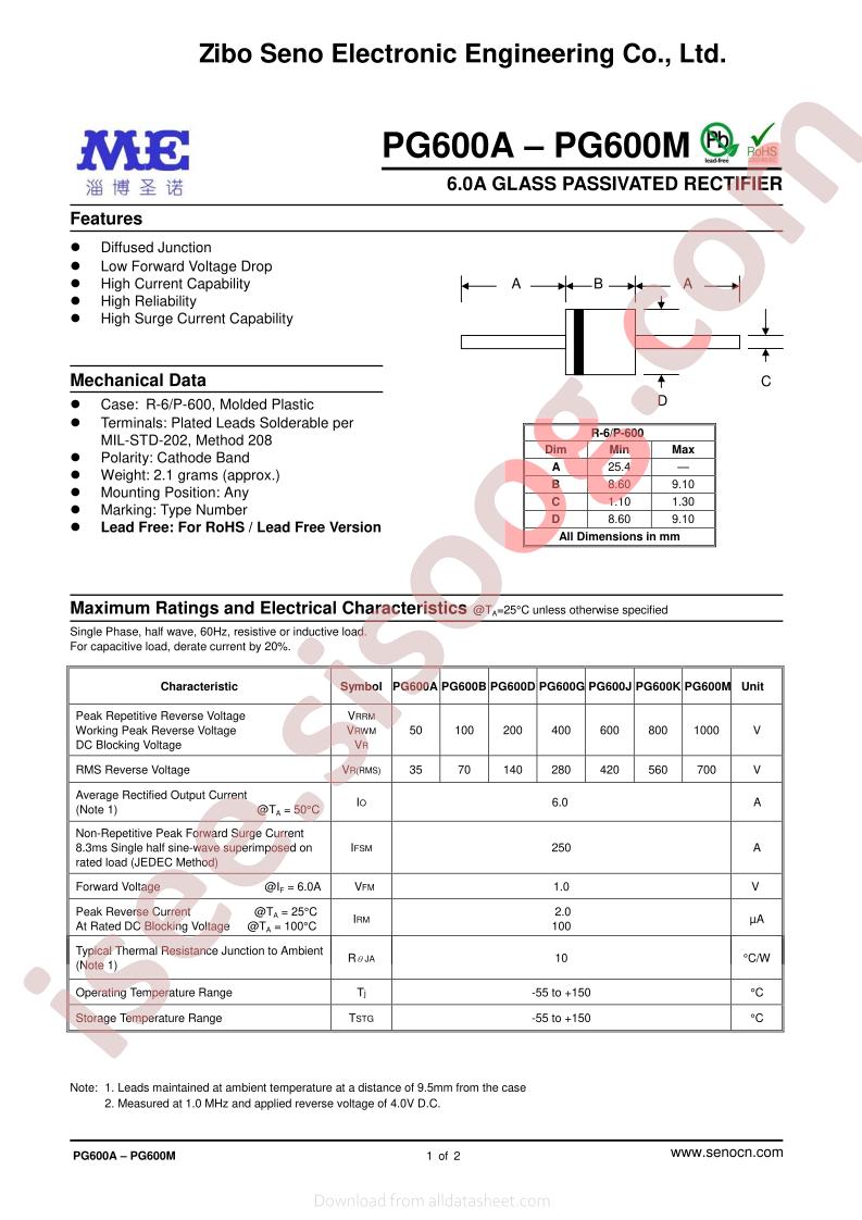 PG600A