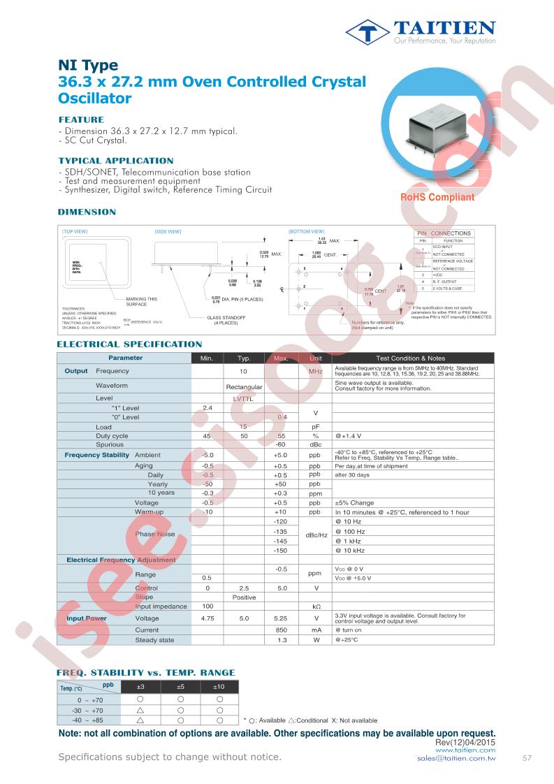 XO-0058-NI