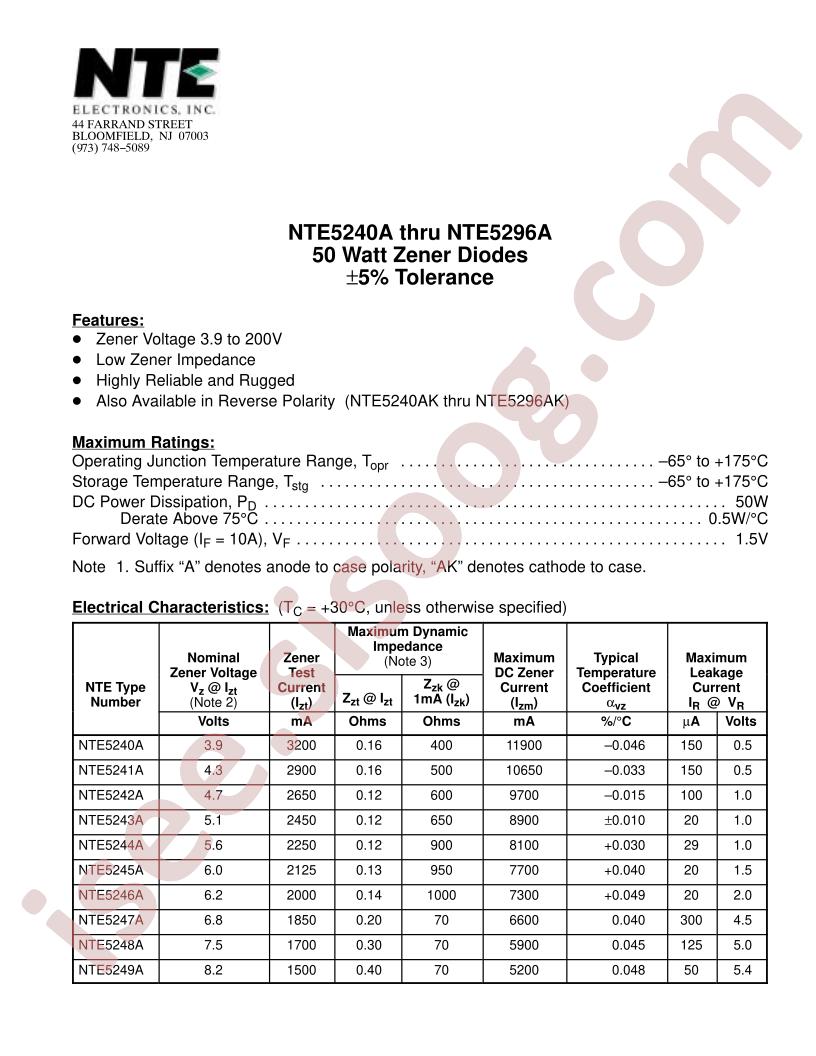 NTE5270A