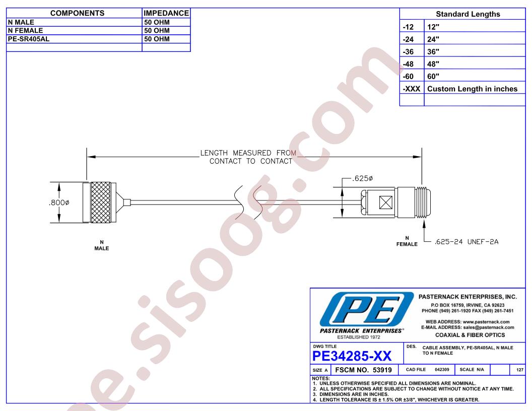 PE34285LF