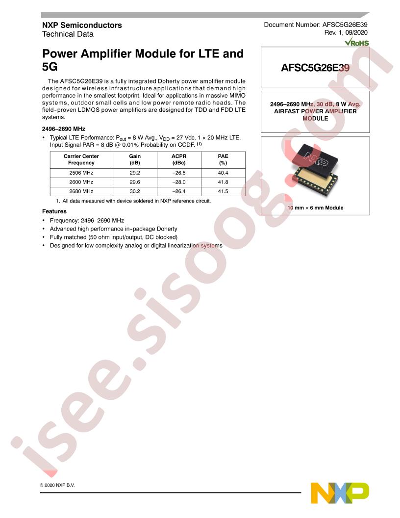 BLM15PD300SN1