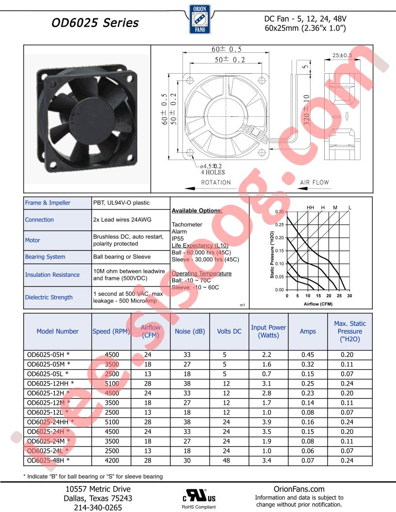 OD6025-05L