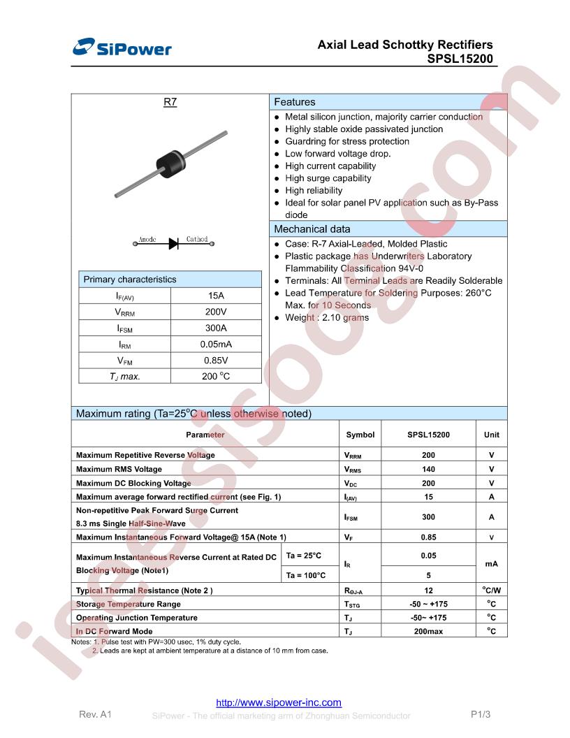 SPSL15200