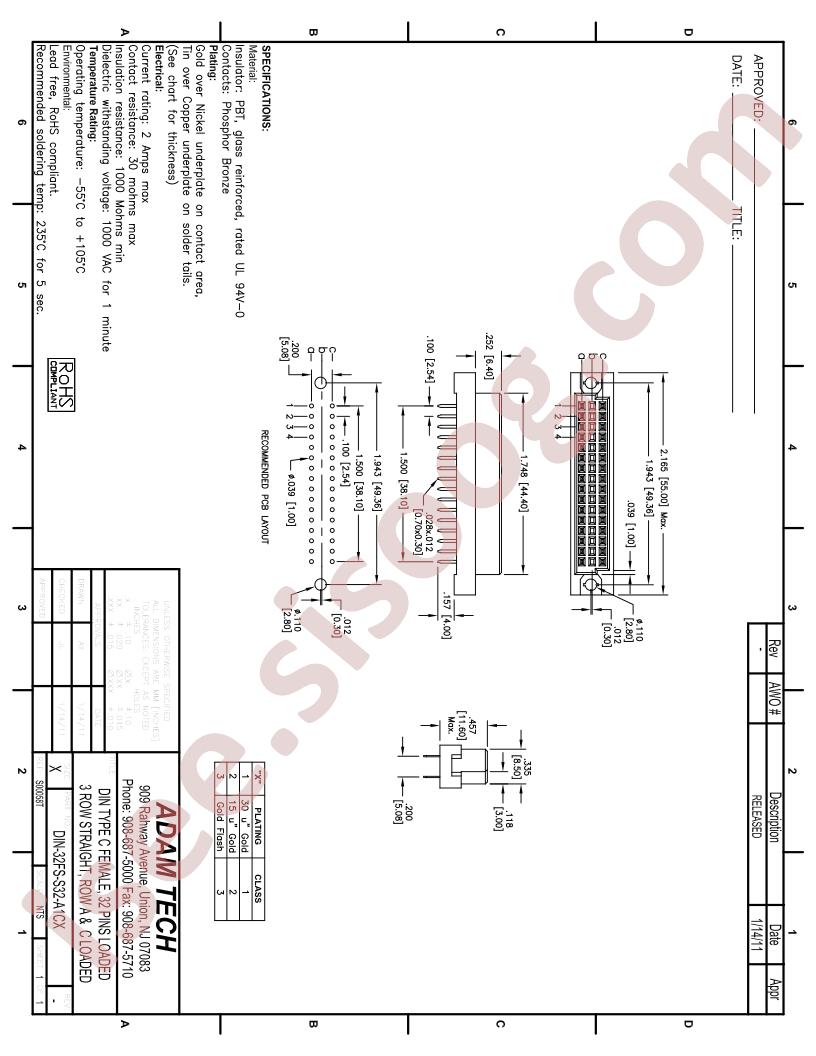 DIN-32FS-S32-A1CX