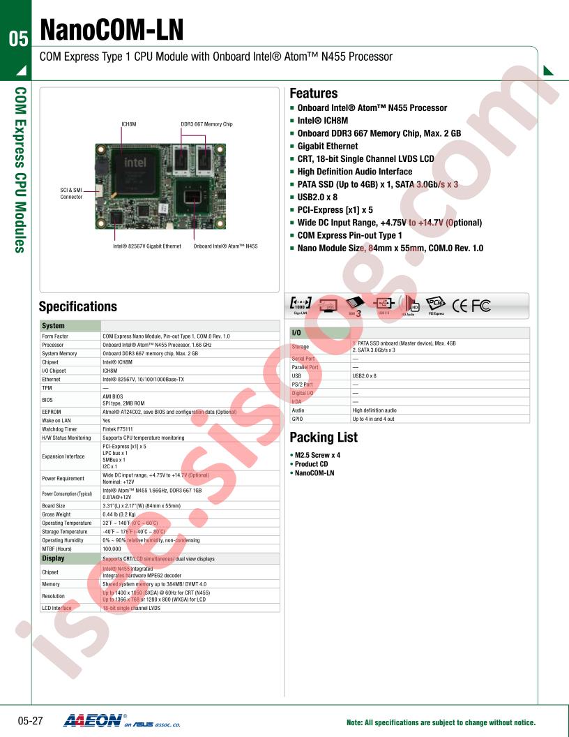 NanoCOM-LN-A10-01