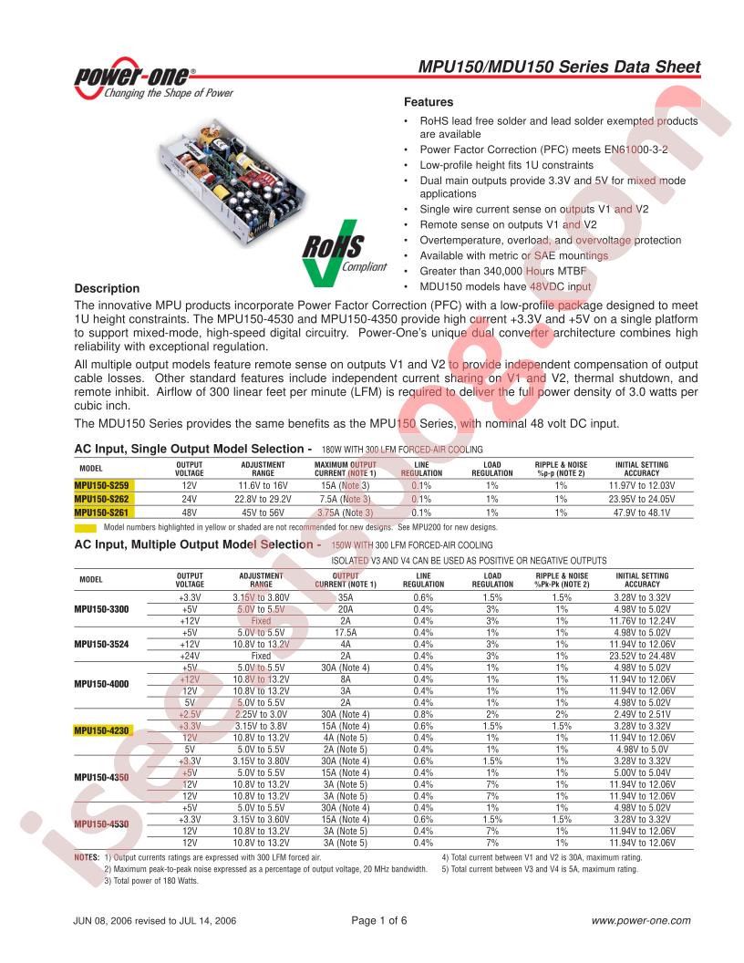 MPU150-3524