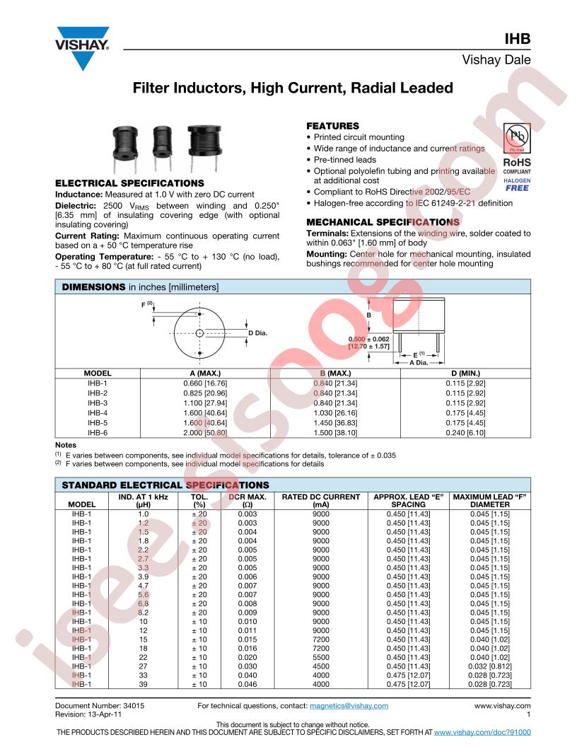 IHB6EB103K