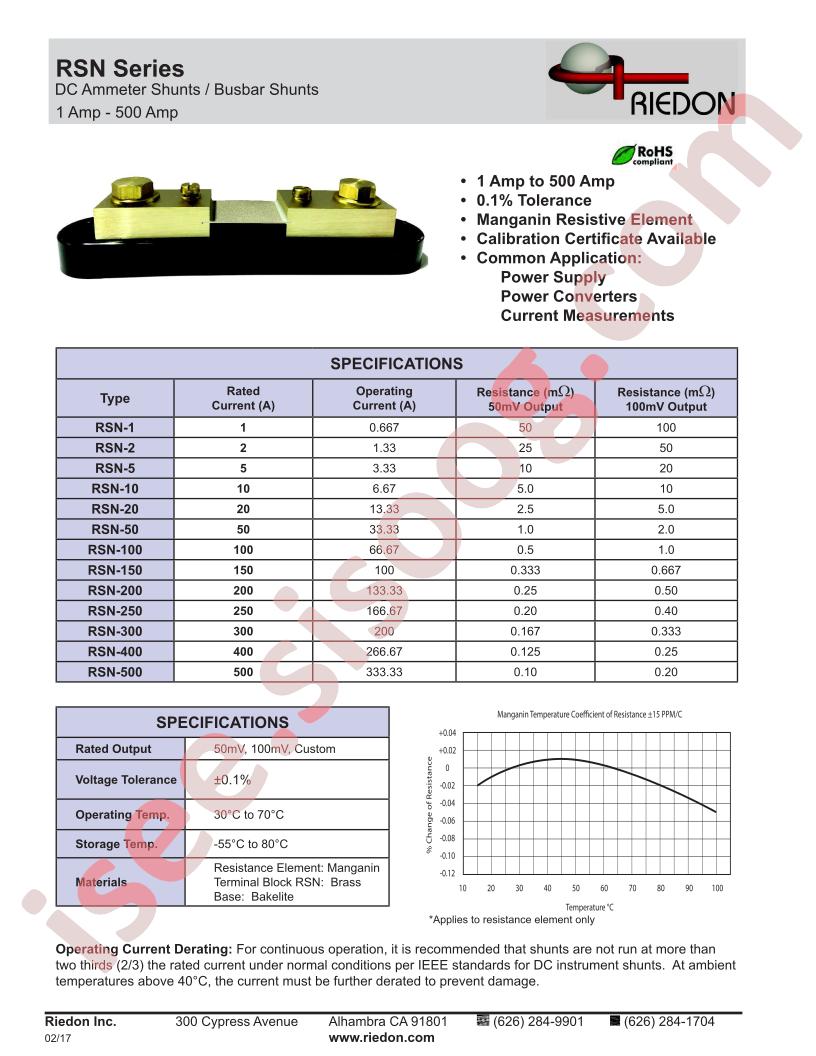 RSN-20-50B