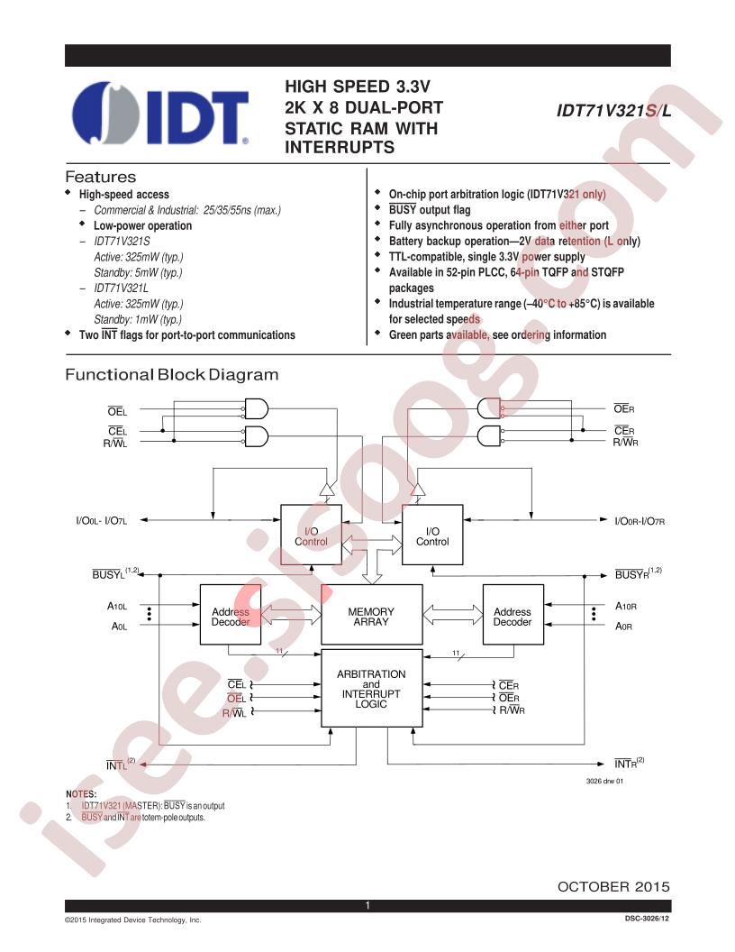 IDT71V321S