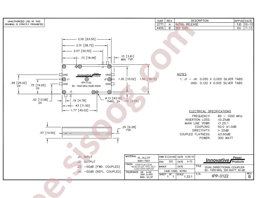 IPP-3122