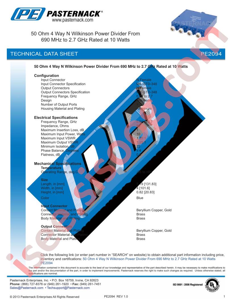PE2094