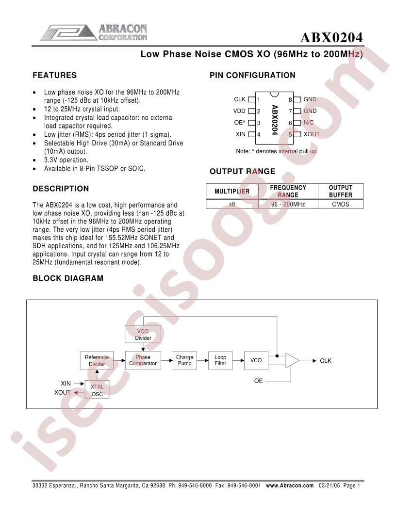 ABX0204
