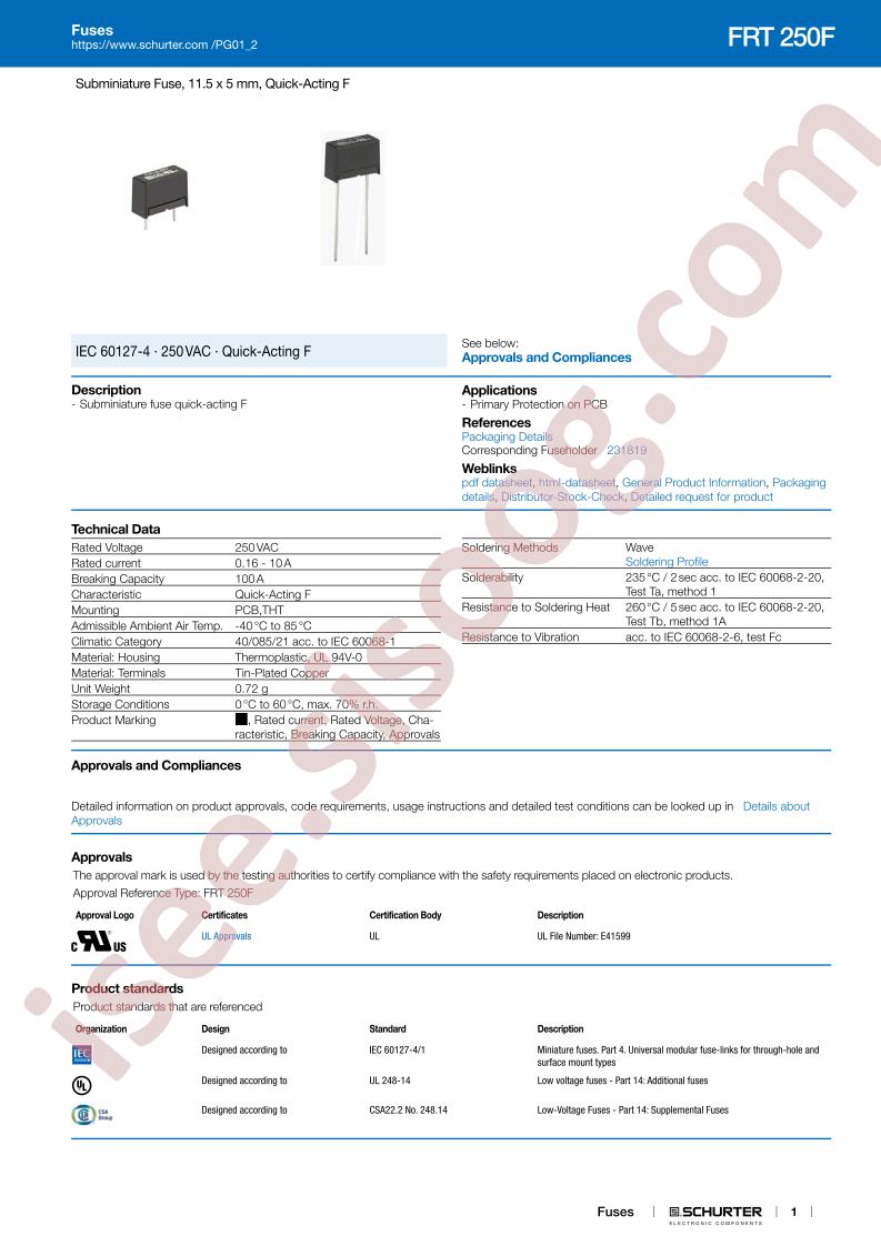 FRT250F
