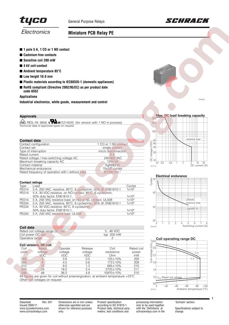 PE014005_05