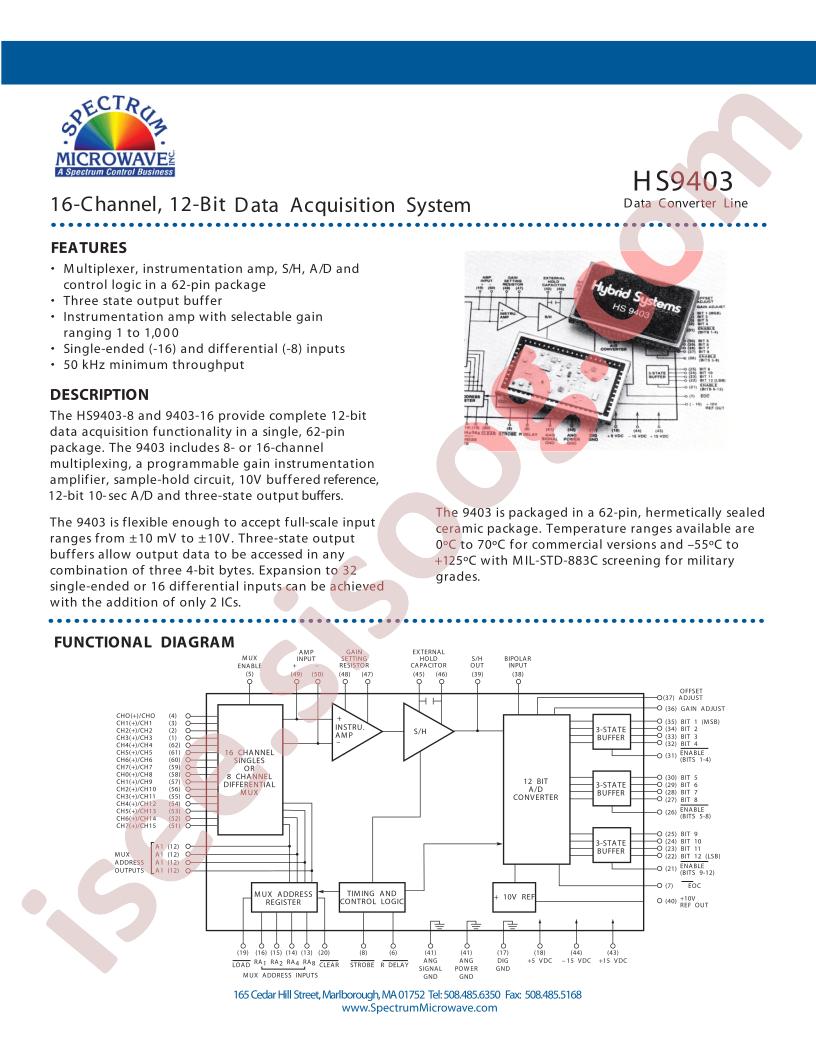 HS9403