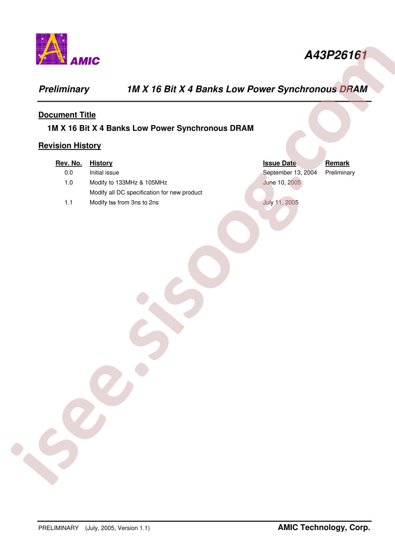 A43P26161V-75UF