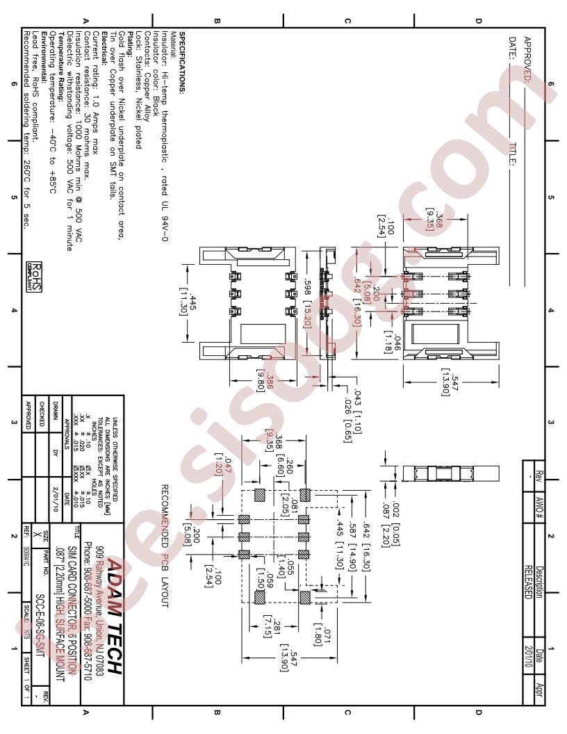 SCC-E-06-SG-SMT