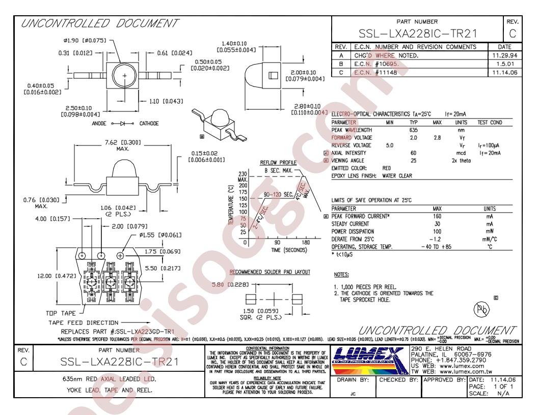 SSL-LXA228IC-TR21