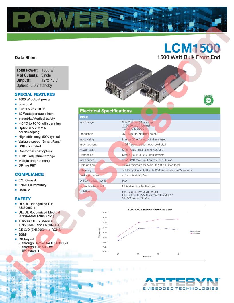 LCM1500Q