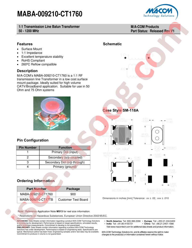 MABA-009210-CT1760