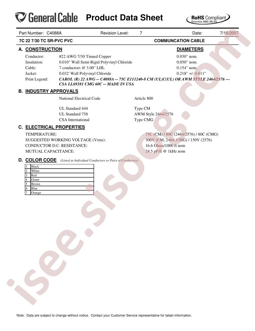 C4088A