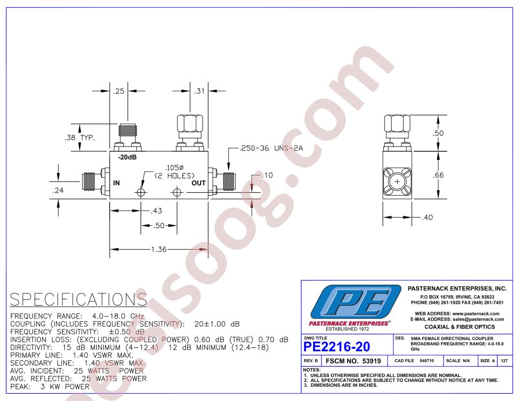 PE2216-20