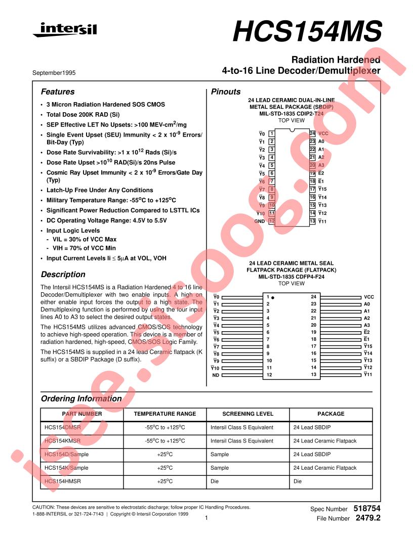 HCS154HMSR