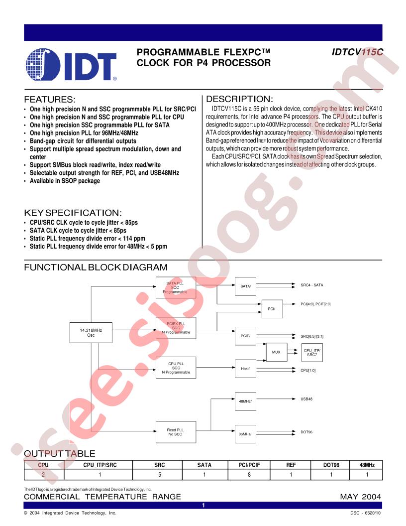 IDTCV115C