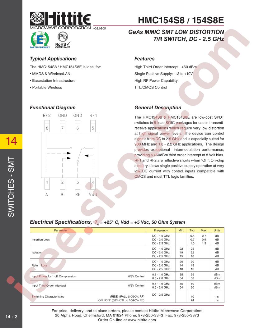 HMC154S8_05
