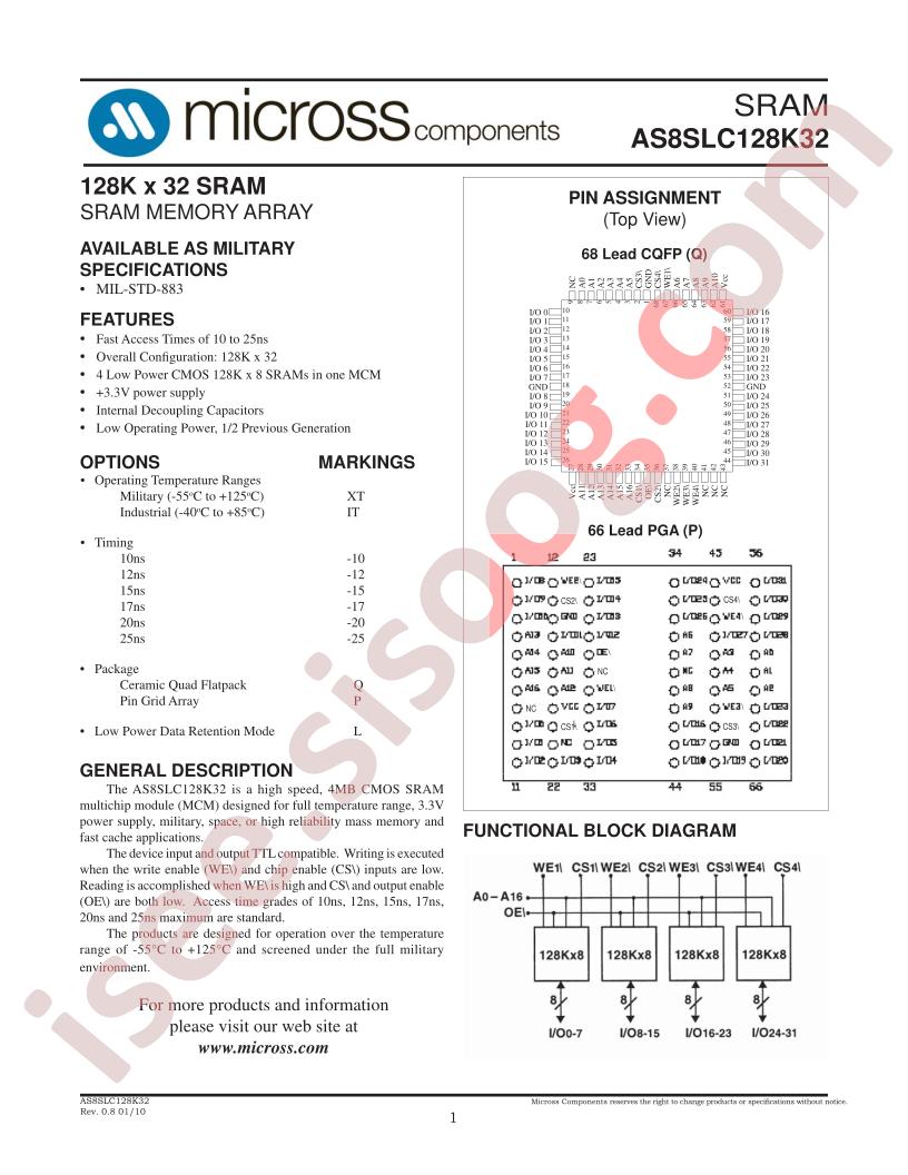AS8SLC128K32