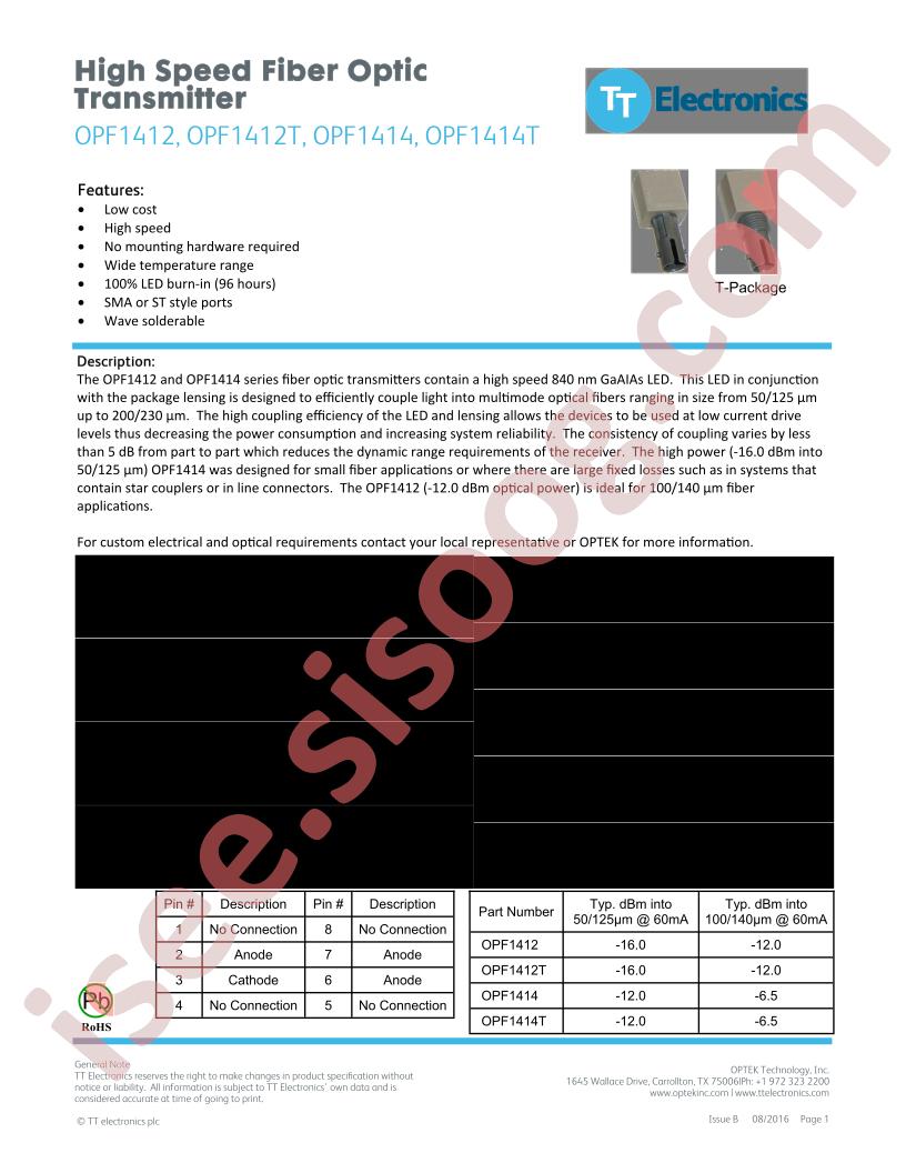 OPF1412