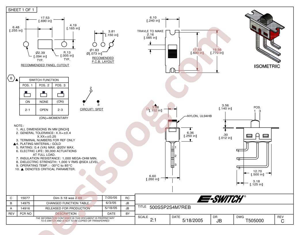 T505000
