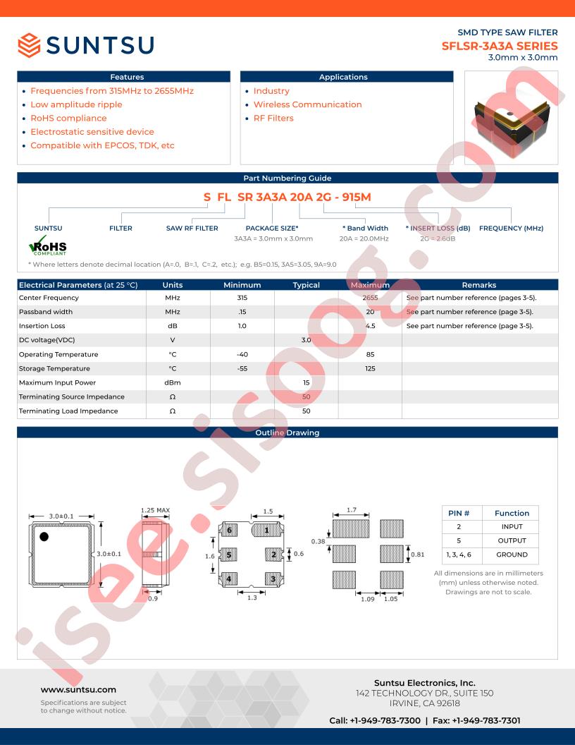 SFLSR-3A3A-100A2D-2345M