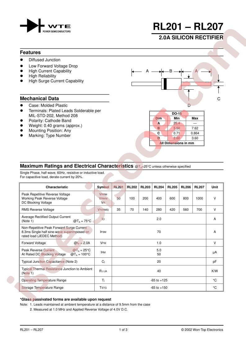 RL202-T3