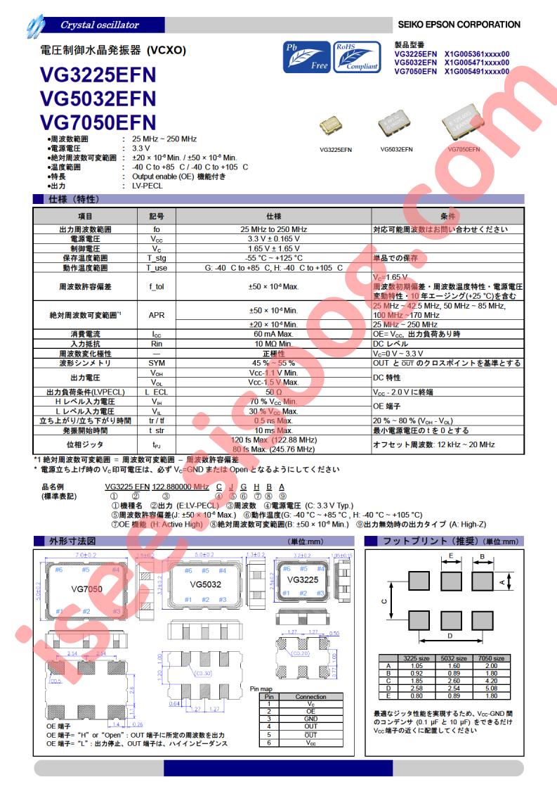 VG3225EFN