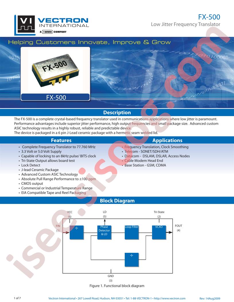 FX-500_09