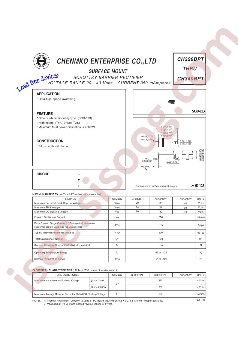 CH330BPT