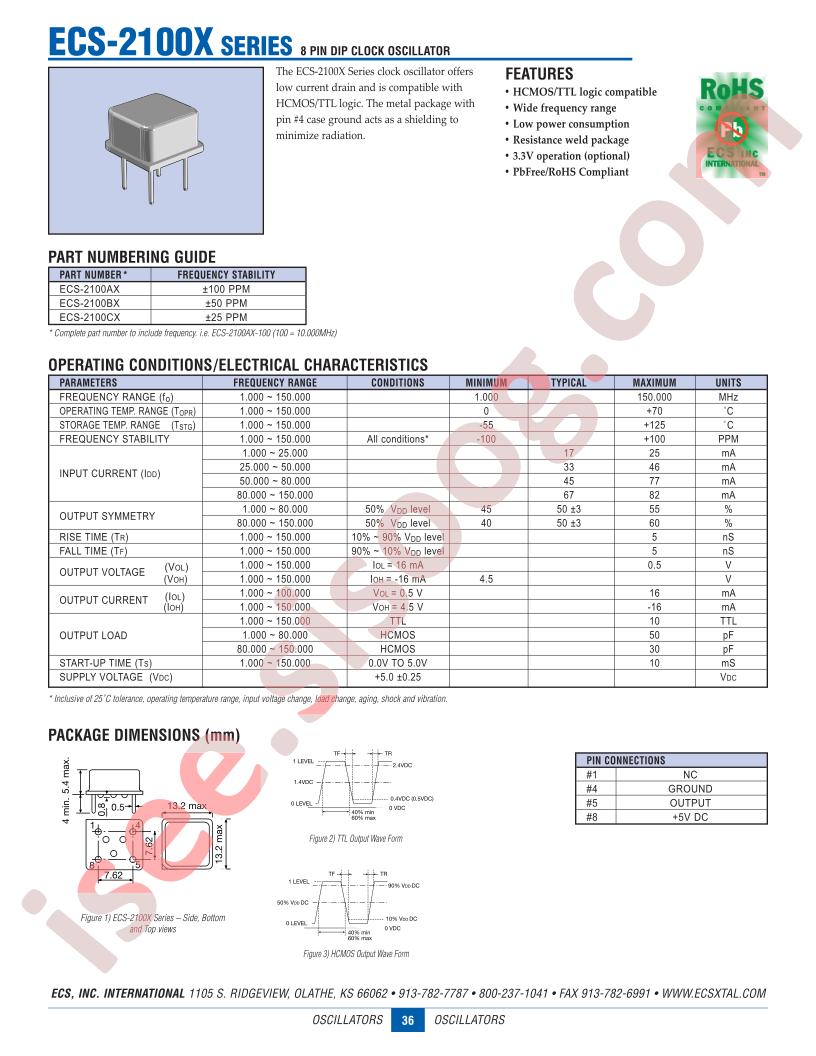 ECS-2100AX