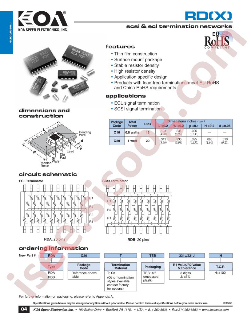RDAQ20T