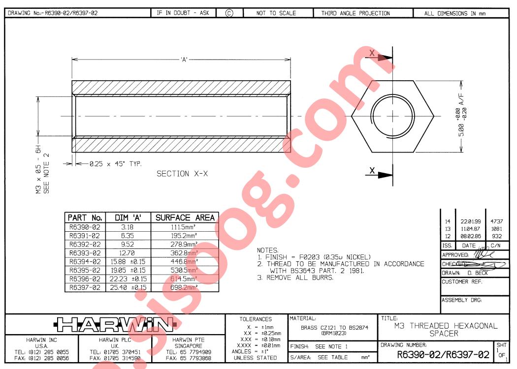 R6393-02