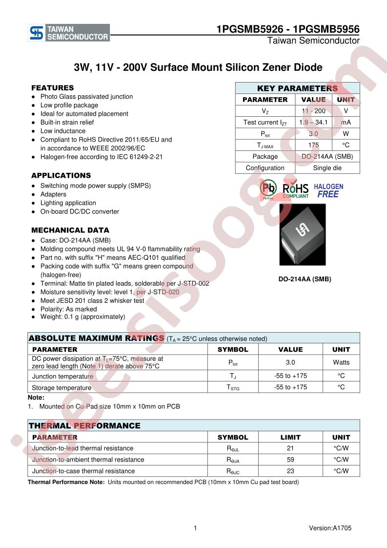 1PGSMB5952