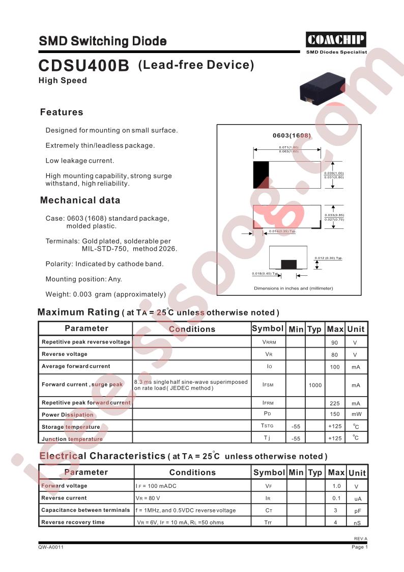 CDSU400B