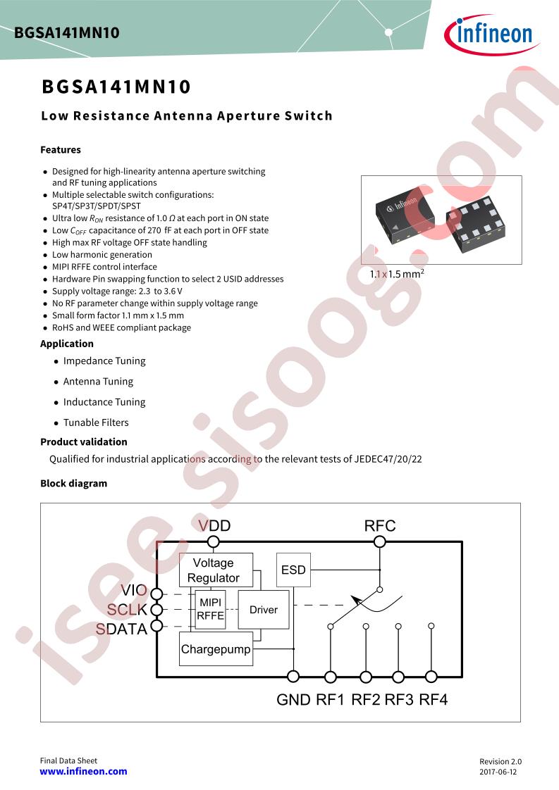 BGSA141MN10