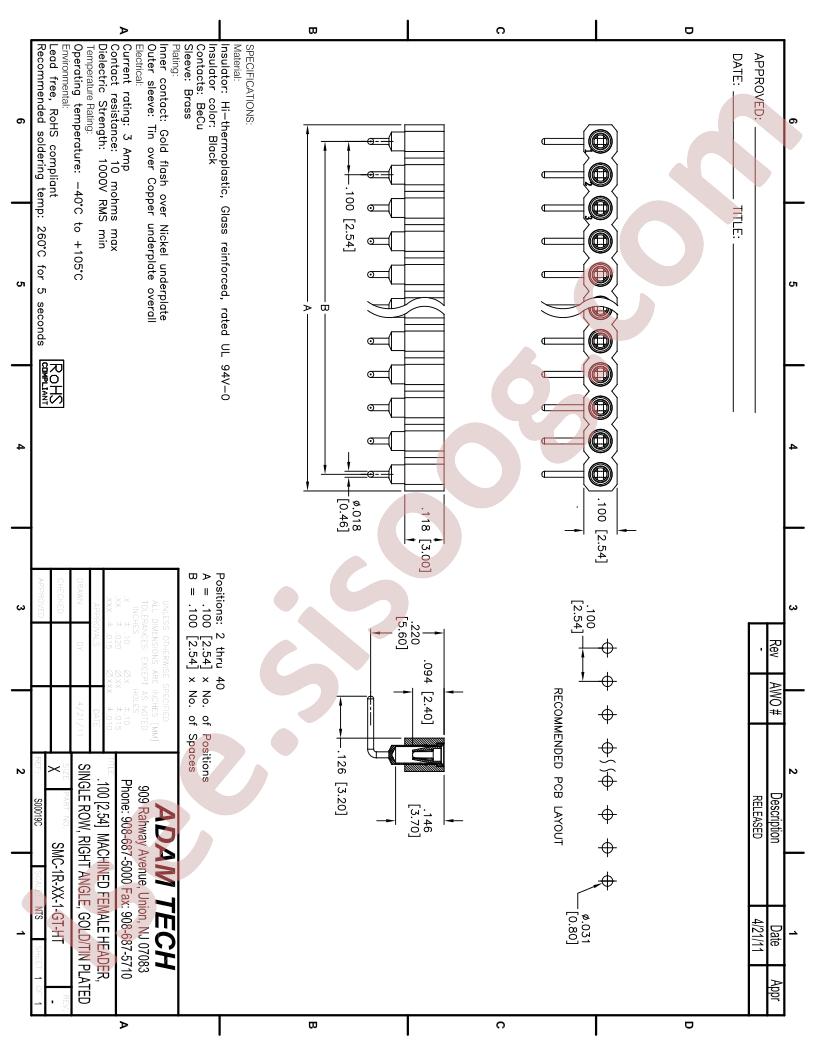 SMC-1R-XX-1-GT-HT