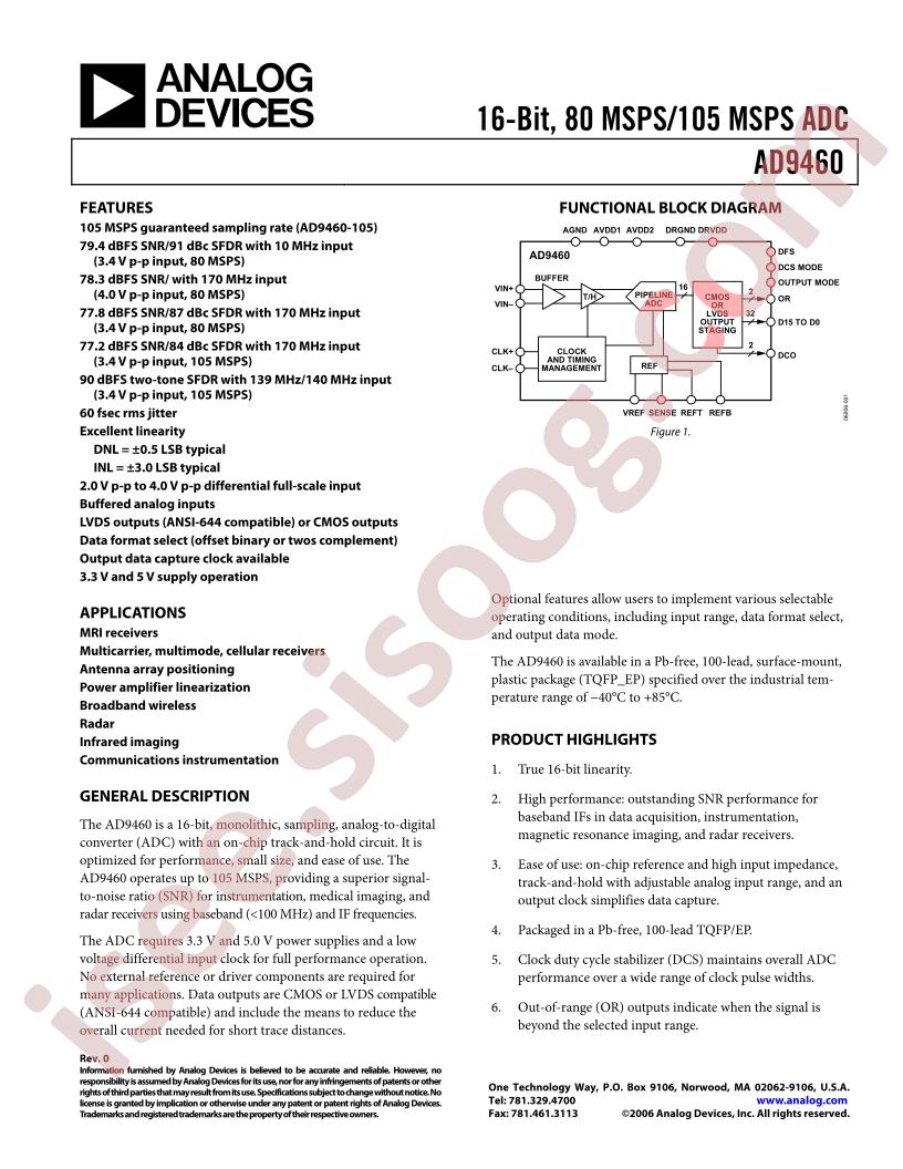 AD9460_17