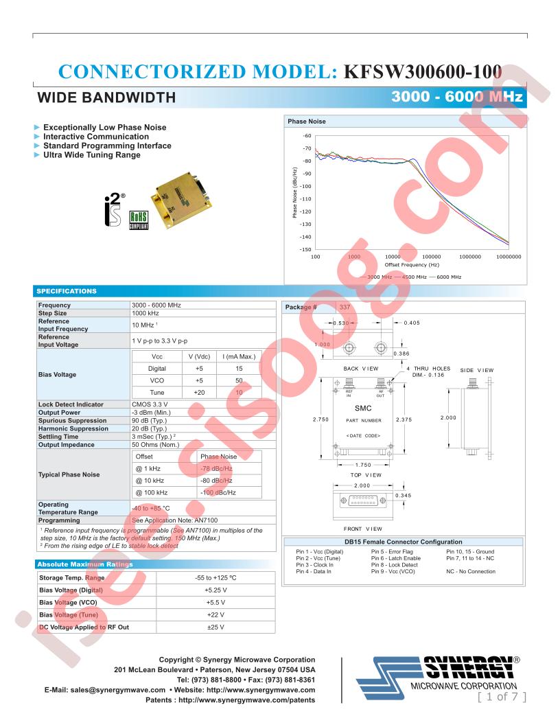 KFSW300600-100