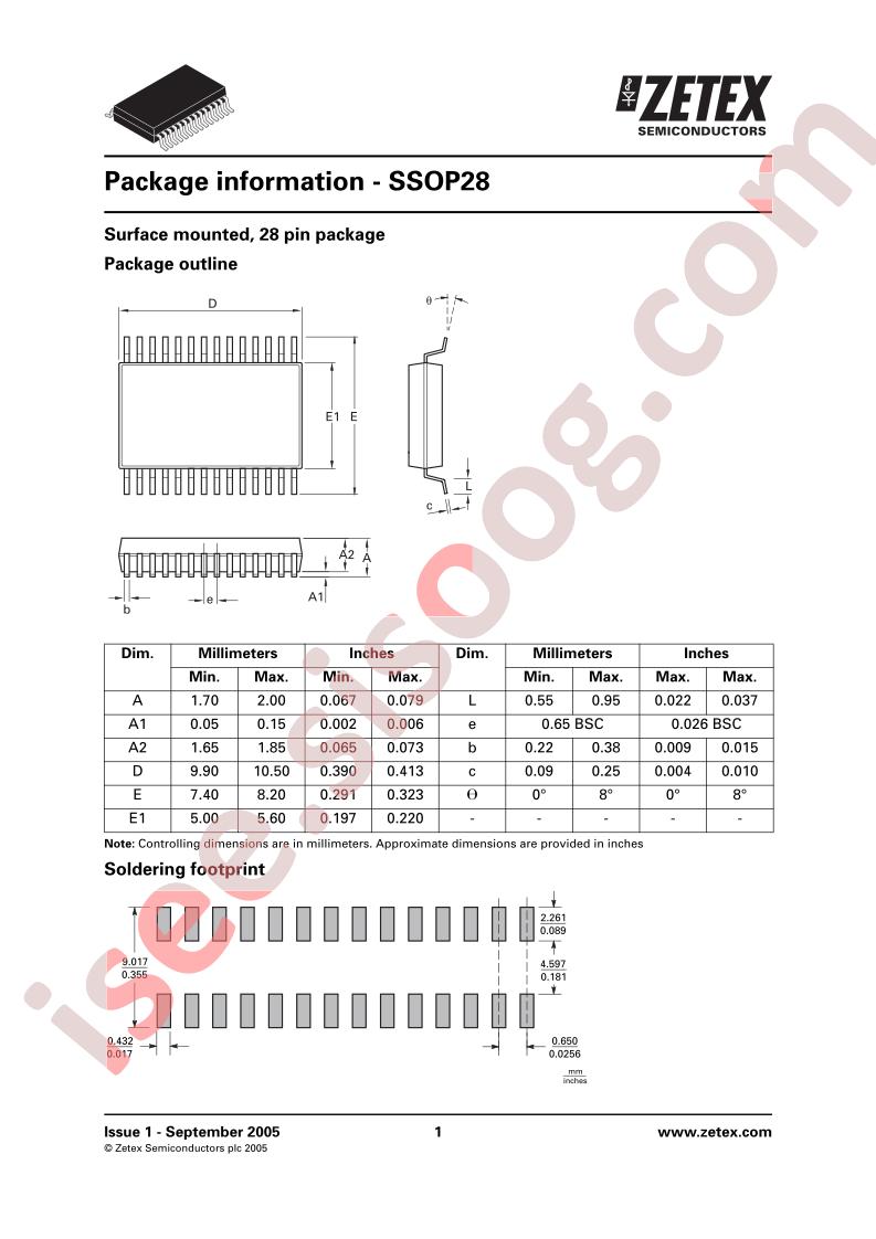 SSOP28